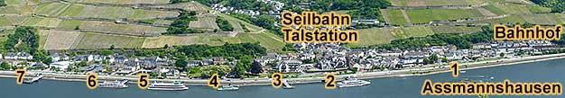 Panoramafoto vom Rheinufer bei Assmannshausen mit 7 numerierten Schiffsanlegern, Bahnhof und Talstation der Seilbahn.
