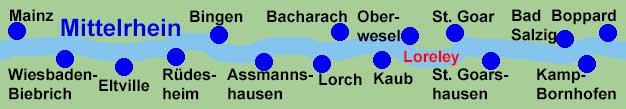 Rheinlauf mit Abfahrtsorten der Rheinschifffahrt in Mainz, Wiesbaden, Eltville, R�desheim, Bingen, Assmannshausen, Lorch, Bacharach, Kaub, Oberwesel, St. Goar, St. Goarshausen und Boppard.