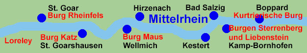 Rheinschifffahrt zwischen Boppard, Loreley, St. Goar, St. Goarshausen, Bad Salzig und Kamp-Bornhofen